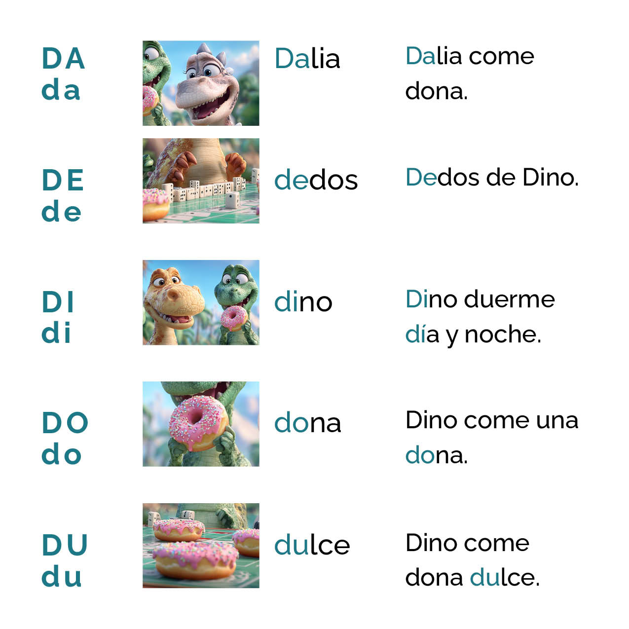 Tesoritos para Leer con Abuela (Spanish Edition)